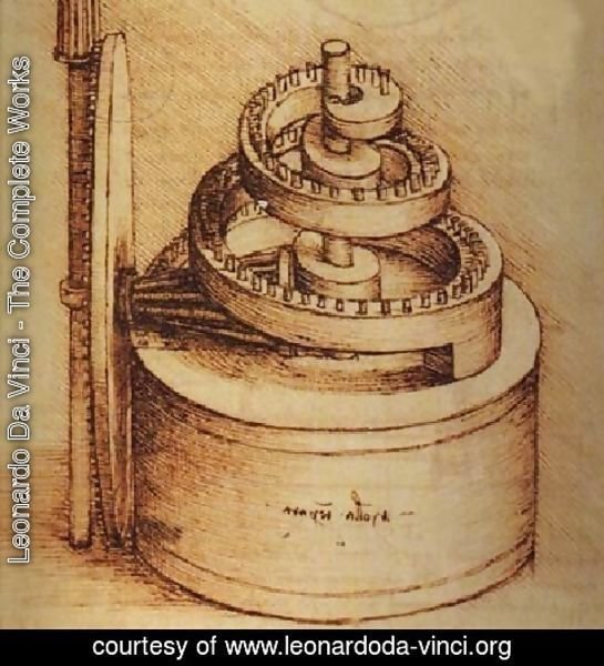 Leonardo Da Vinci - Spring Device