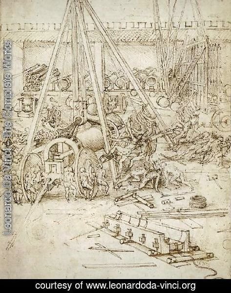 Leonardo Da Vinci - Artillery