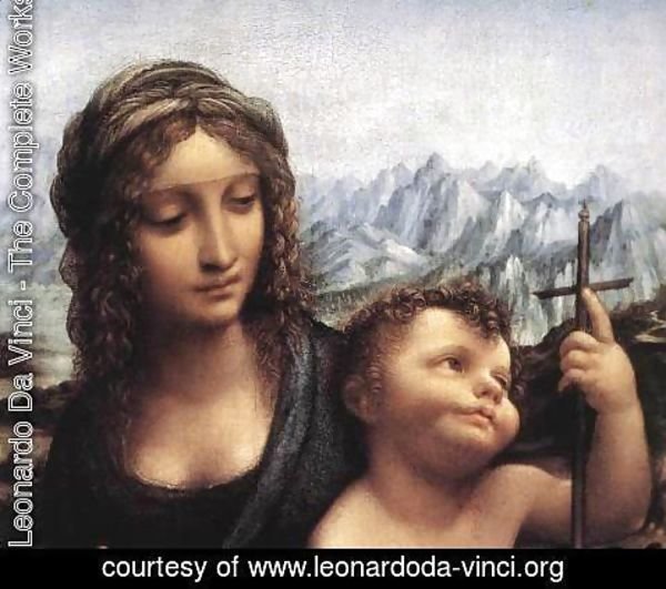 Leonardo Da Vinci - Madonna with the Yarnwider (detail1)