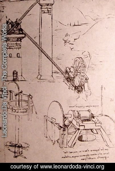 Drawings Of Machines By Leonardo Da Vinci Oil Painting Leonardoda Vinci Org